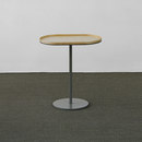 sdr plus Side Table Program M05