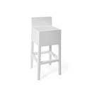 I'm Perfect Male Barstool JSPR