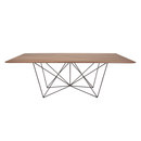 Foundry Traversa Tables