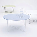 FORMvorRAT PLUS Tables