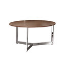 LEMA Sign Tables