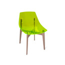 Aka Fluorescent green Skitsch