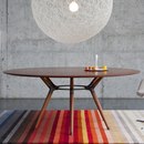 X2 Table Zoom by Mobimex