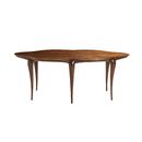 ASK-EMIL Spider Tables