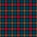 Berlintapete No. 6758 | Tartan Wallcoverings / Wallpaper