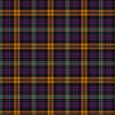Berlintapete No. 6760 | Tartan Wallcoverings / Wallpaper