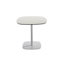 Lottus table ENEA Contract