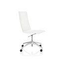 finasoft 6722 Brunner