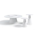 Conic COR