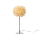 ANGO Globette-M Table Table lights