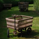 TRADEWINDS Wagon + Korb Gartenaccessoires