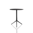 Magis Central Table Ristorazione