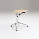 Okamura Risefit Desks / Workstations