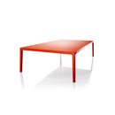 Horreds Scale Table Conference / Seminar / Meeting Conference: Individual tables Dining room: Dining tables Dining tables / Console tables Office Office: Individual desks Restaurant / Canteen Restaurant: Tables