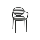 Scab Design Cokka