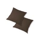 Objects Coushion Set Kettal