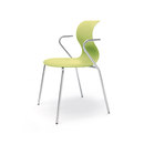 Pro 4 Leg Armrests Flötotto