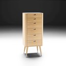 AK 2420 Side cabinet Naver