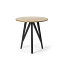 JL 3 Faber Bistro table LOEHR