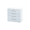 Sitag Cabinets Sitag