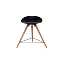 Atelier Areti Stool Seating