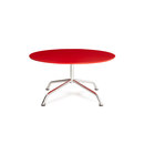 Embru-Werke AG Haefeli-Tisch 1102