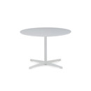 FORMvorRAT TAVOLO_MOA Tables