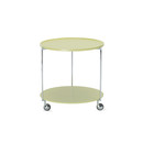 FORMvorRAT ROLL ON 4R Complements Storage / Filing Tables