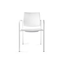 ENEA Bio L