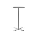 Lottus table ENEA