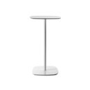 Lottus table ENEA