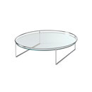 Gallotti & Radice Loop