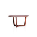 Porro Shahan Tables