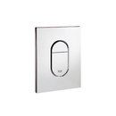 Abdeckplatte GROHE