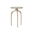 Powell Occasional Table 1&2 CASTE