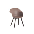 Wila Atelier Pfister