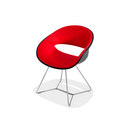Kusch+Co 8265/3 Volpino