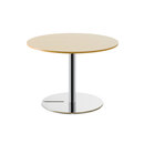 Skandiform Slitz HB-693 Gastronomy