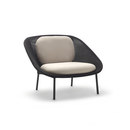 OFFECCT Netframe
