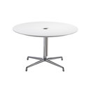 Coalesse SW_1 Conference Table Round Konferenz- / Besprechungsmöbel