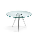 Tonelli Unity Tables