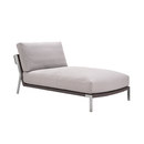 Contempo Italia Link Relaxing