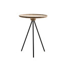 One Nordic KEY table Tables