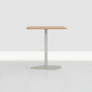 Zeitraum Kontra Table