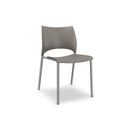 Keilhauer Loon 1710 Gastronomy Multipurpose Swivel chairs
