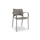 Keilhauer Loon 1713 Gastronomy Multipurpose Swivel chairs