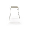 Keilhauer Cahoots Table 9084 Break-out / Privacy areas