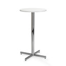 Helland Wing table Gastronomy