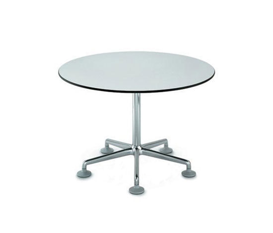Splash Table Amat-3