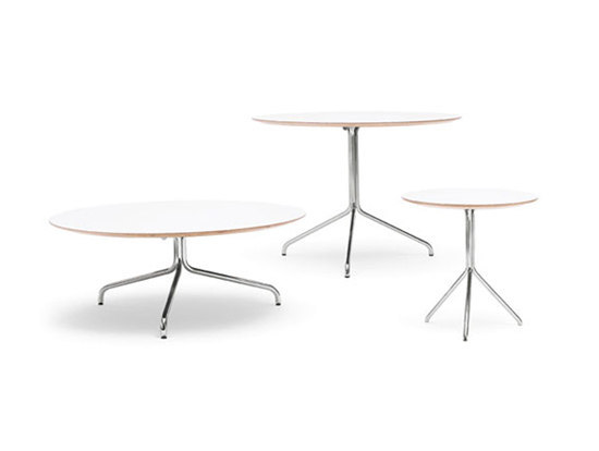 Bond table OFFECCT